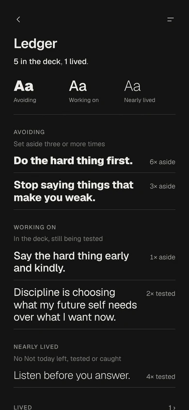 The Ledger: principles grouped as Avoiding, Working on and Nearly lived, each set in heavier type the more often it was set aside, with counts such as 6 times aside and 4 times tested.